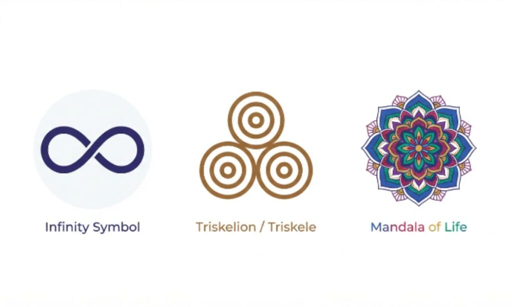 Symbols of Life and Eternity