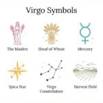 Virgo Symbols: Meaning, History, Glyph, Maiden, Wheat, and Astrology Virgo Symbols_ Meaning, History, Glyph, Maiden, Wheat, and Astrology