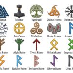 25+ Germanic Symbols: Meanings, History, and Mythological Roots