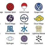 25+ Naruto Symbols and Their Hidden Meanings
