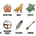 Native American Symbols: Meanings and Cultural Context