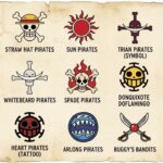 25+ One Piece Symbols: Hidden Meanings and Deep Secrets