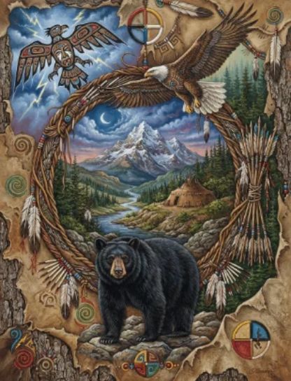 American Indian Symbols for Strength