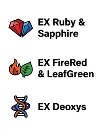 EX Era Symbols (2003–2007)