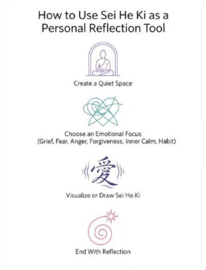 How to Use Sei He Ki as a Personal Reflection Tool