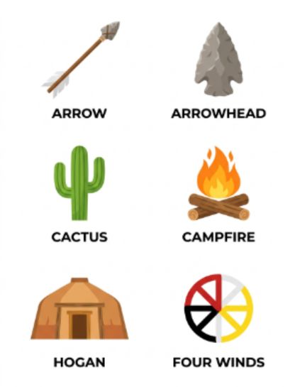 Journey and Life Native American Symbols