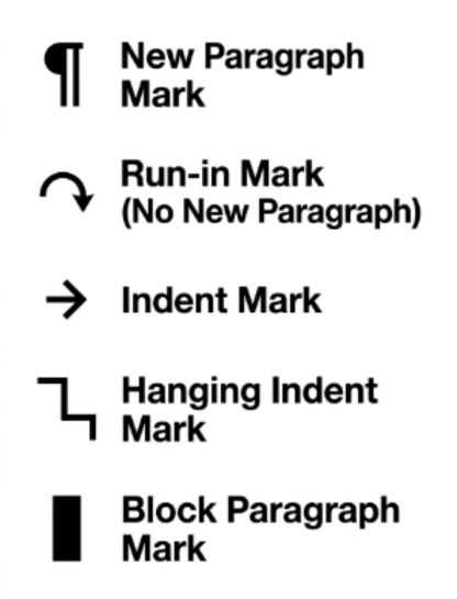 Proofreading and Editing Marks 