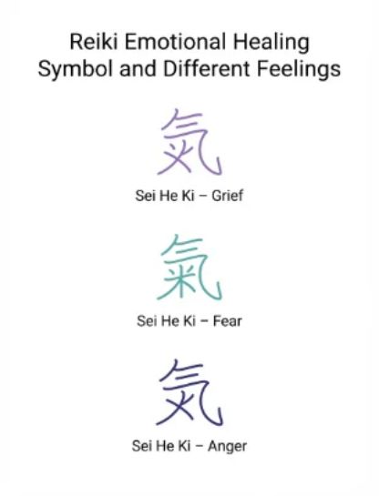 Reiki Emotional Healing Symbol and Different Feelings