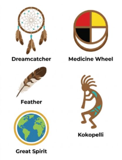 Spiritual and Sacred Native American Symbols