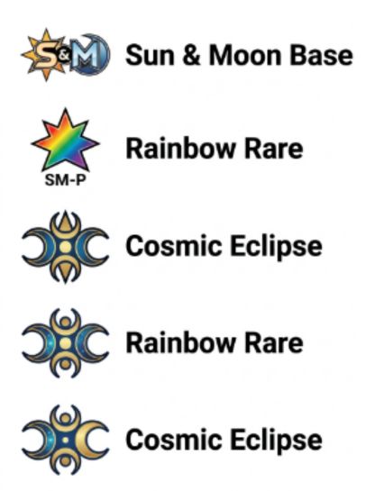 Sun and Moon Era Symbols (2017–2019)