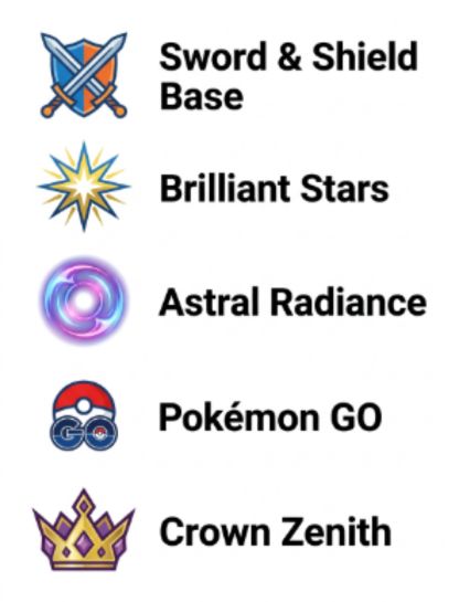Sword and Shield Era Symbols (2020–2023)
