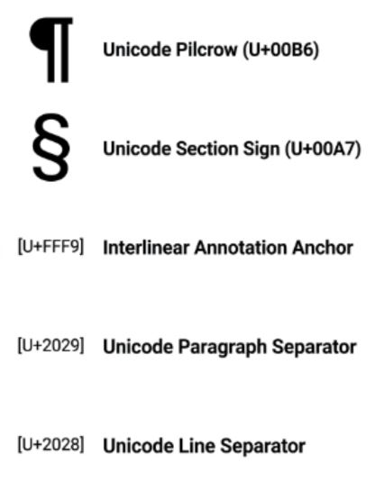 Unicode and Technical Paragraph Symbols