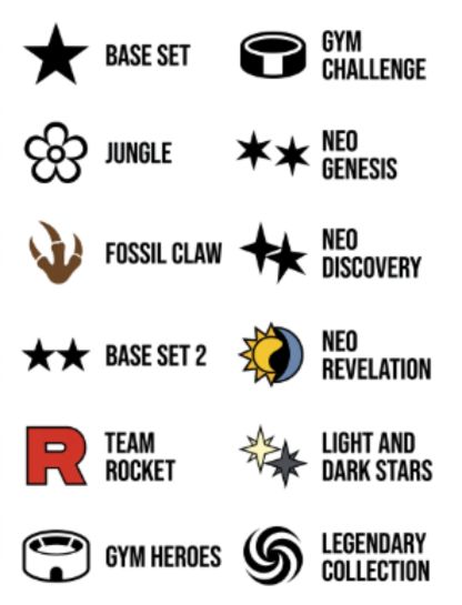 Wizards of the Coast Era Symbols (1999–2003)